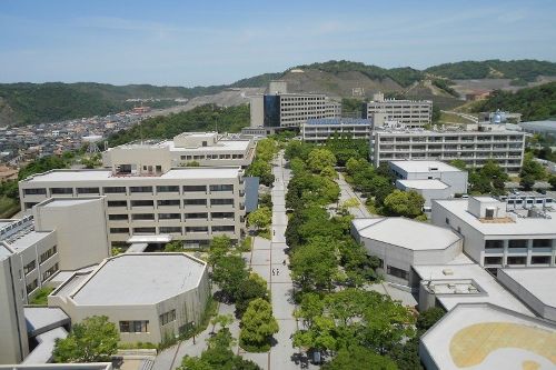 ◉和歌山大学